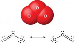 臭氧和哪些有机物无机化合物会反应呢?