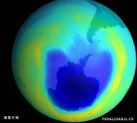 臭氧的发现和应用历史